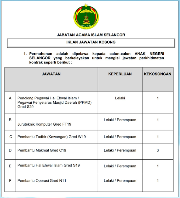 Jawatan Kosong Terkini di Jabatan Agama Islam Selangor (JAIS).