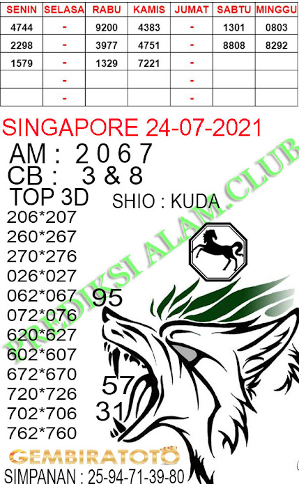 Syair Lengkap Singapore 24 Juli 2021 Syair Angka Jitu