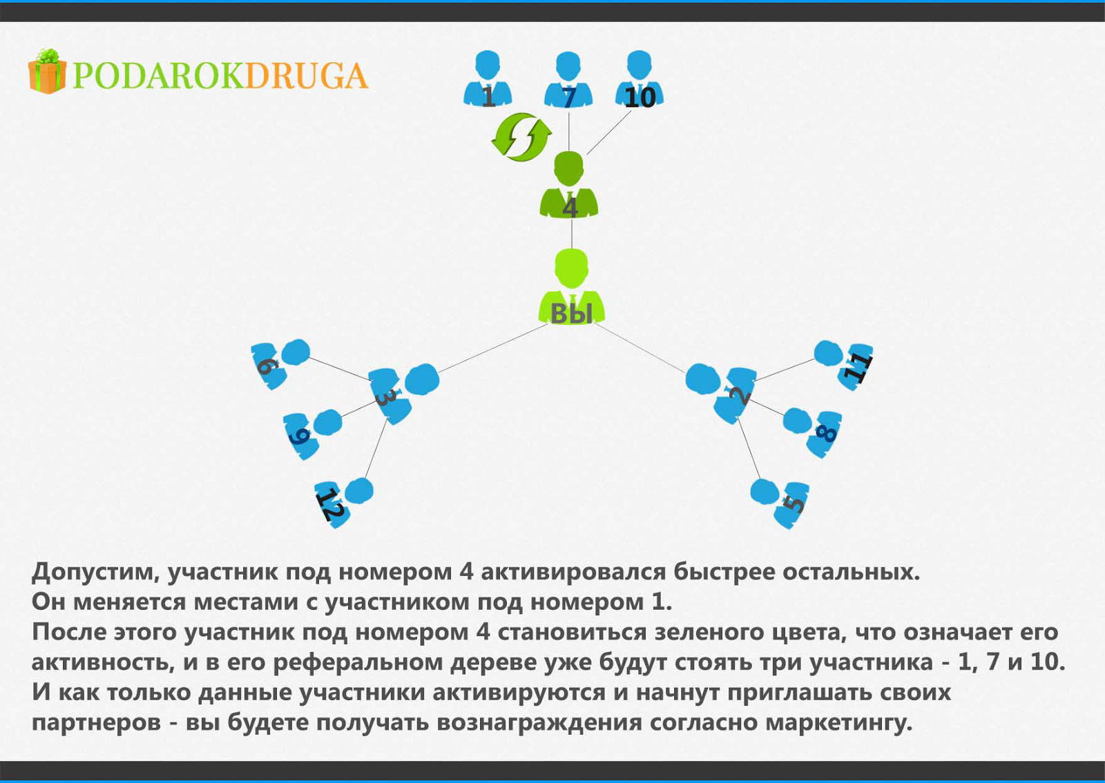 Серые схемы интернет