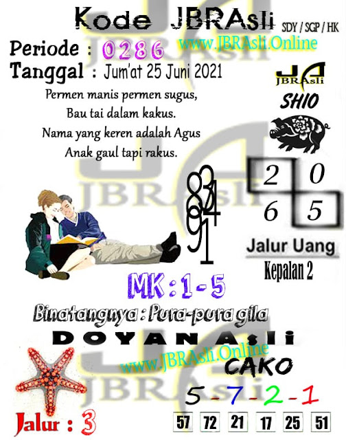 Jbr Malam Hk 25 Juni 2021 Syair Prediksi Hari Ini