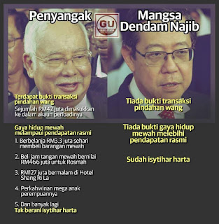 najib  razak sudah dijatuh hukum