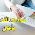 الشراء عبر الإنترنت...أهم النصائح لتسوق آمن الشراء عبر الإنترنت...أهم النصائح لتسوق آمن