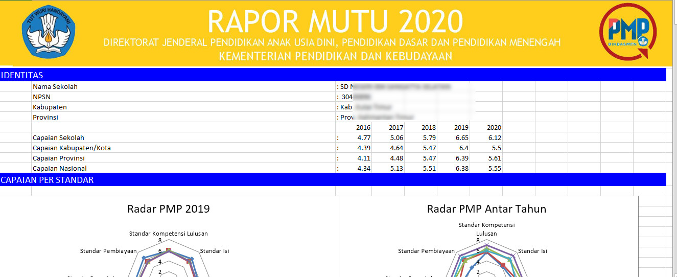 Cara Download Rapor PMP 2020