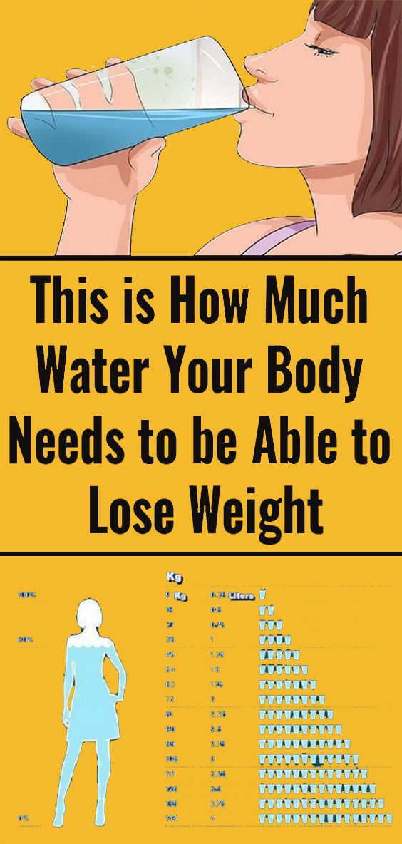 Science Explains How Much Water Your Body Needs To Lose Weight