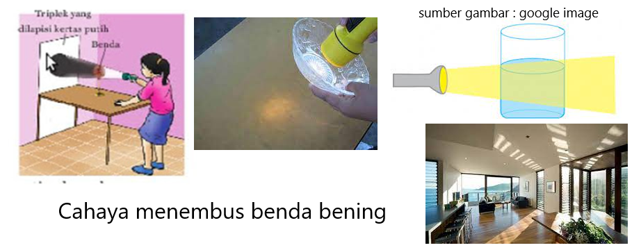 Sifat Cahaya - Cahaya Mentari