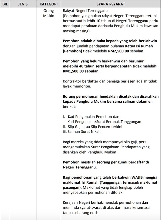Semakan Dana Raya Terengganu 2020 (Bantuan iDana RM200) - Kini Tular