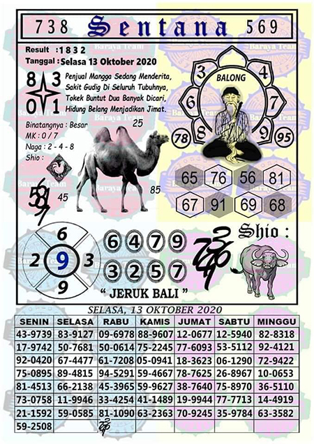 Prediksi Togel Hongkong Selasa 13 Oktober 2020 Jitu Prediksitogeljp