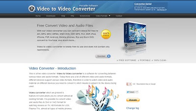 Video to Video Converter, AV Editors and Convertors