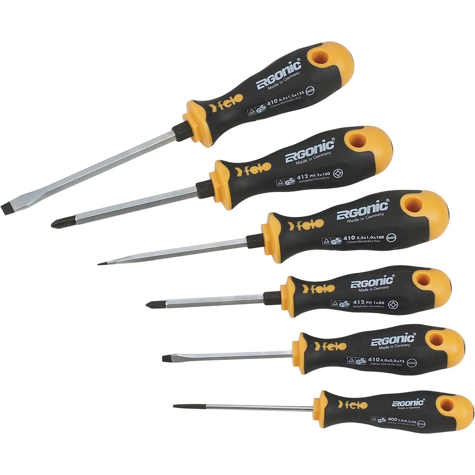 NDC Computer Hardware Servicing Delaon Safety Procedures in Using