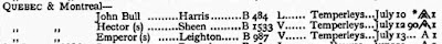 "Vessels Entered Outwards for Foreign Ports," Lloyd's List, 22 Jul 1872, p. 6; digital images, Findmypast (www.findmypast.com : accessed 26 Mar 2020), British newspapers.