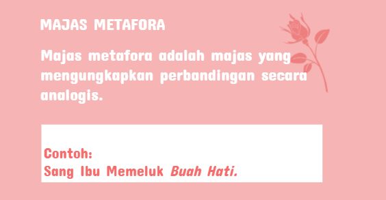 55 Contoh Majas Metafora: Kalimat dan Puisi Dengan Artinya - Klak Klik