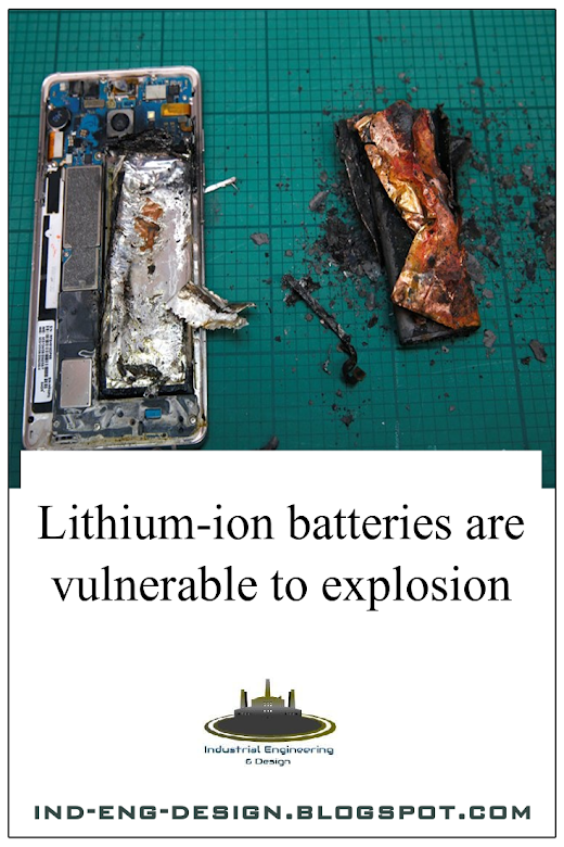 Lithiumion batteries are vulnerable to explosion MagOne 2016