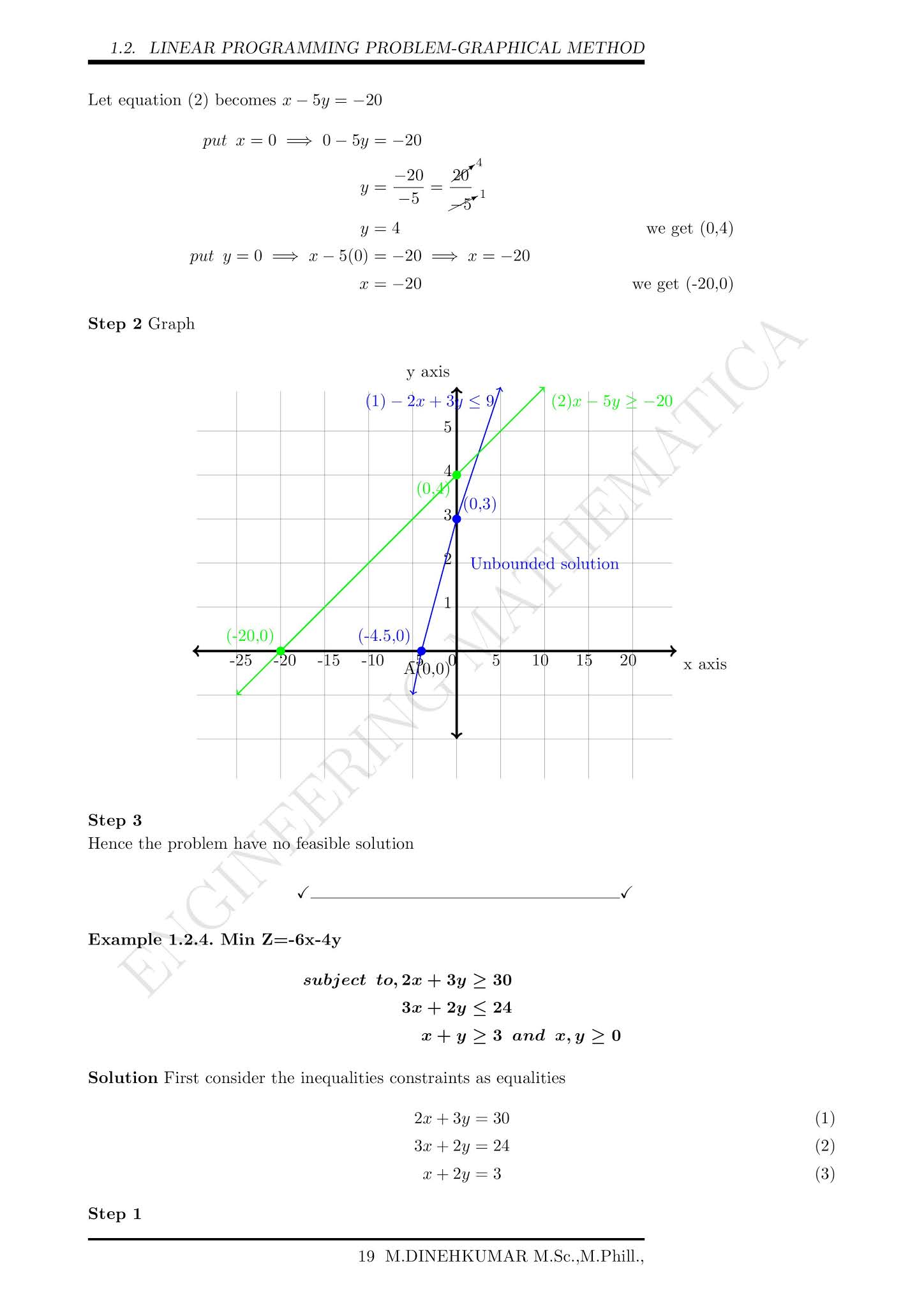 LINEAR PROGRAMMING PROBLEM -GRAPHICAL METHOD - ENGINEERING MATHEMATICA