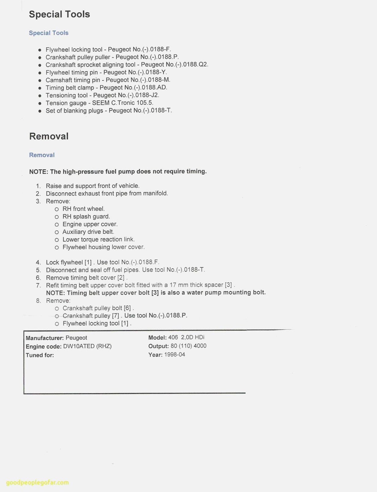 Florist Resume With No Experience October 2021