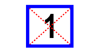 order-1 pandiagonal magic square or magic torus T1