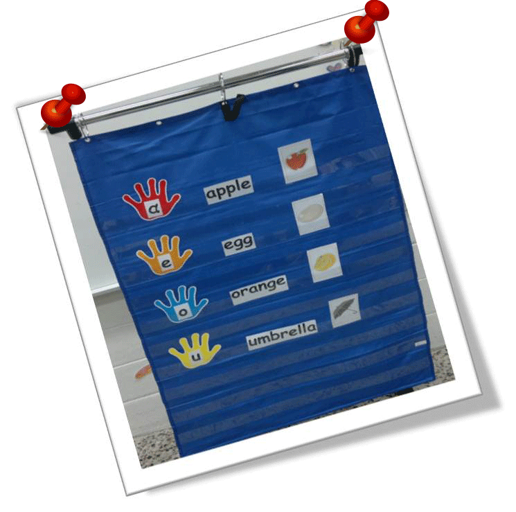 Teachers Zone123 The Pocket Chart Technique