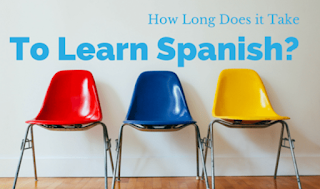 Learn Spanish Online Free Beginners