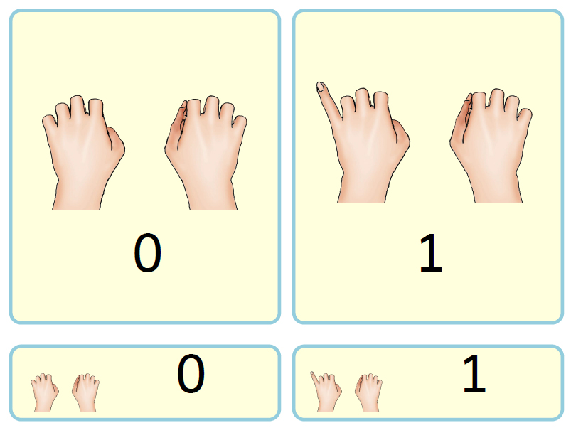 krabbelwiese (im Ruhemodus): Finger-Zahlen