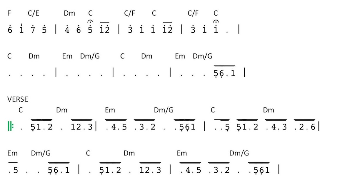 Play The Piano NOT ANGKA HEAL THE WORLD Michael Jackson