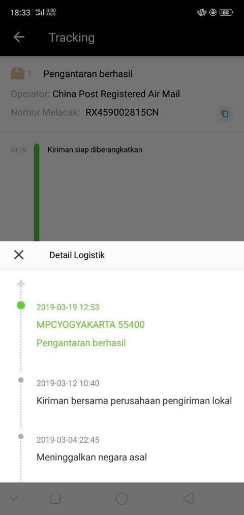 Apa Itu Kantor Pos Mpc Mail Prosessing Center Kantorpos Nabila