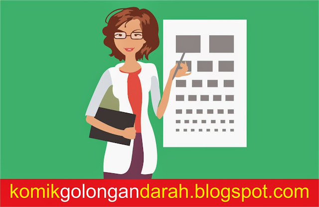 macam-macam tes kepribadian