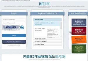 Cek Info GTK melalui Akun PTK Dapodik