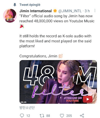 جيمين بتصدر القوائم الدولية و اليابانية لأكثر الأيدولز شعبية جيمين بتصدر القوائم الدولية و اليابانية لأكثر الأيدولز شعبية