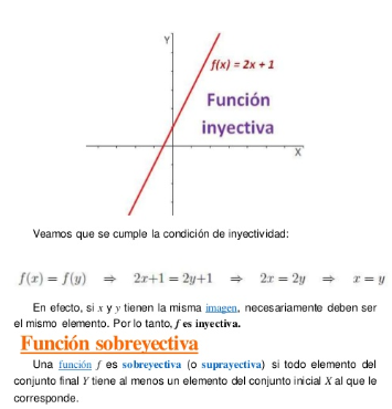 Matemática 3ro. Básico: Función Inyectiva, sobreyectiva y biyectiva