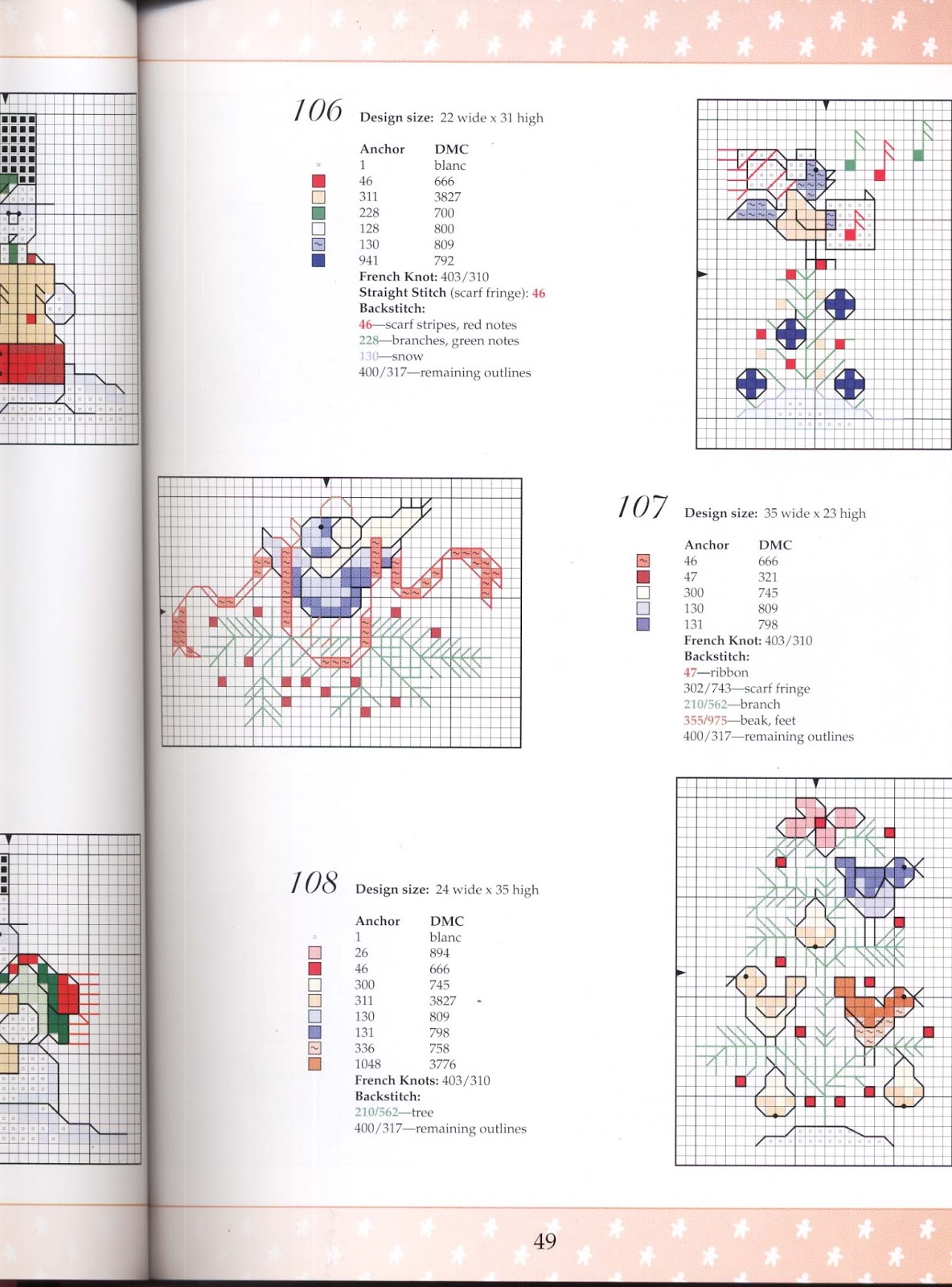 Free download Pdf files Cross Stitch Pattern 132