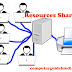 Resource Sharing : रिसोर्स शेयरिंग 
