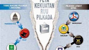 Bersatu Kita Teguh, Bercerai Kita ...?