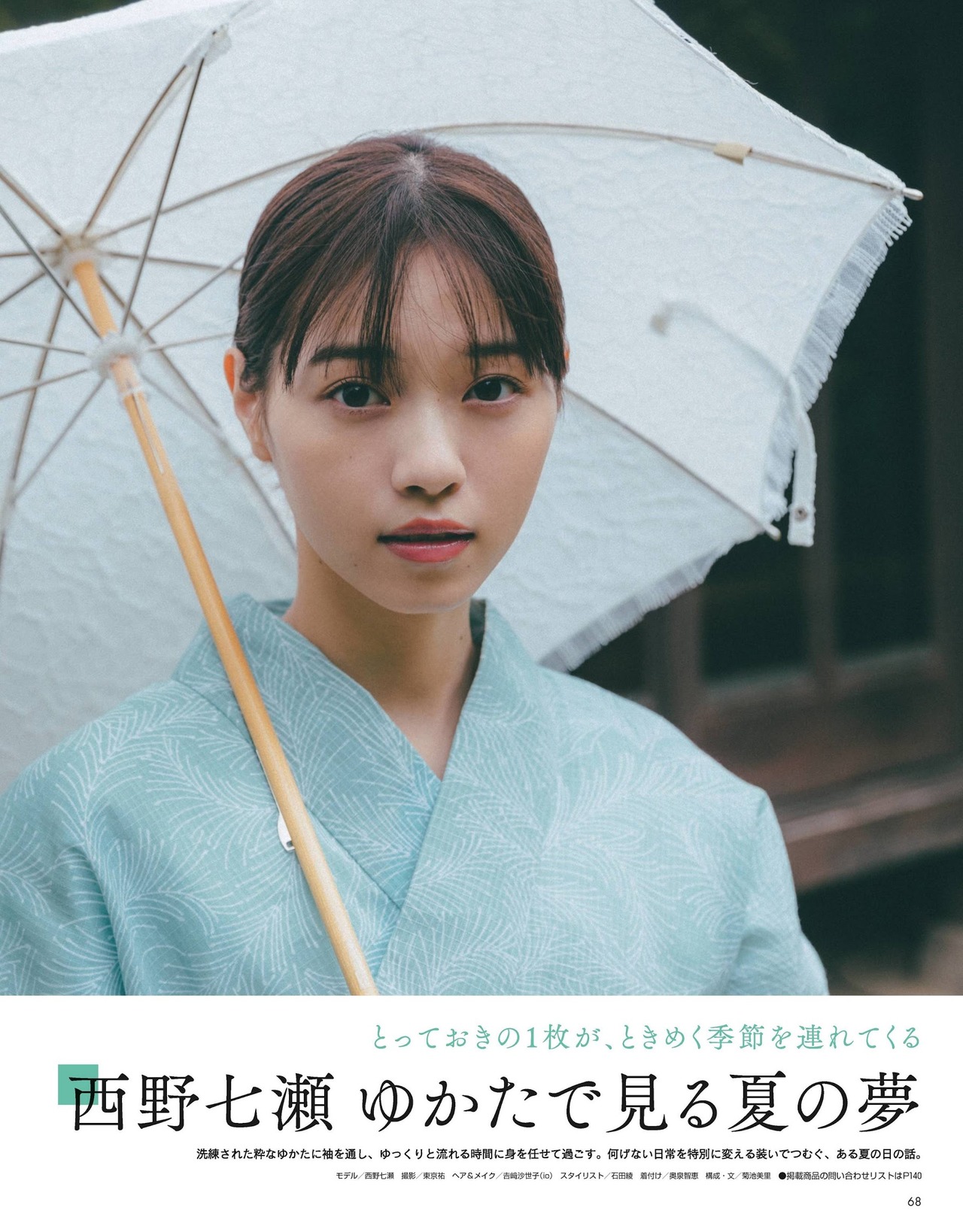 Nanase Nishino 西野七瀬, Non-no Magazine 2020.08