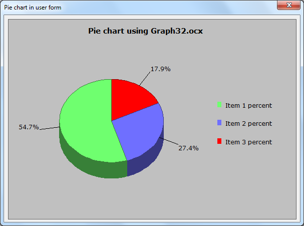 Vba Userform Chart