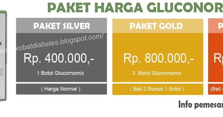 Harga Gluconormix GLUCONORMIX OBAT DIABETES MILITUS