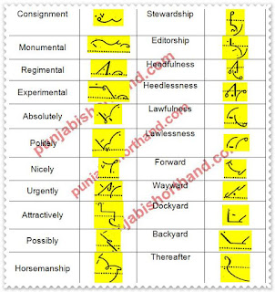 pitman-book-shorthand-exercise-107-3