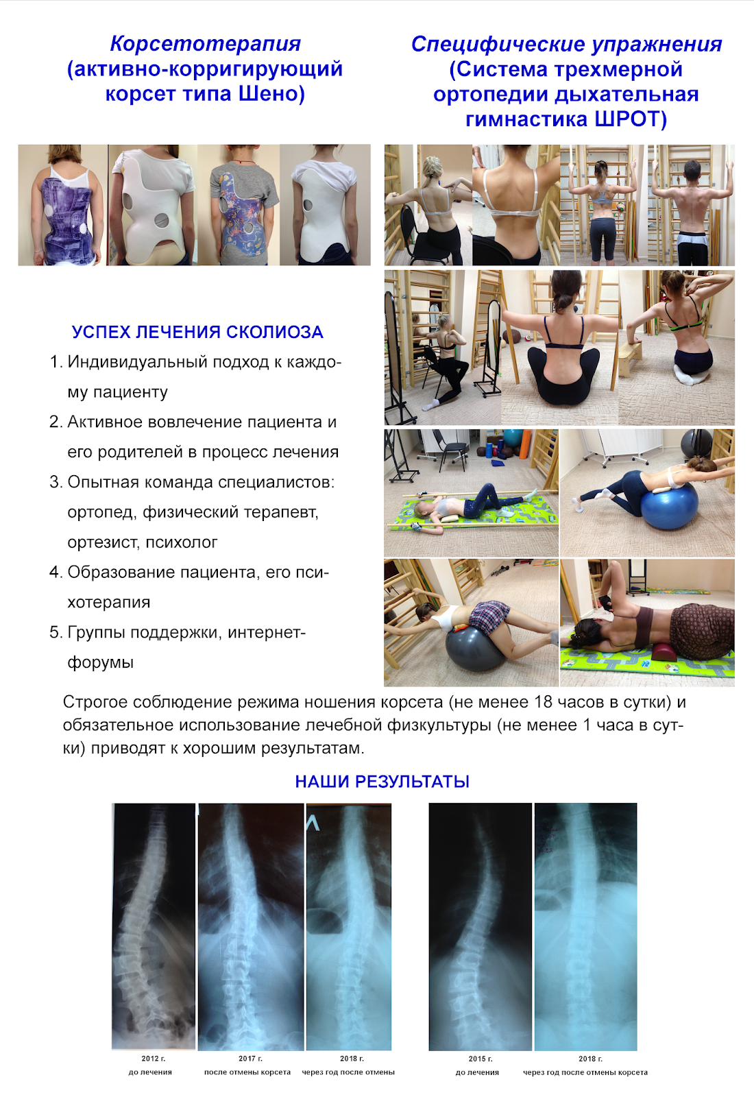 Специфические упражнения. Специфические упражнения. Коррекция нарушений развития. Специфические методы спортивной тренировки. Вспомогательные характеристики.