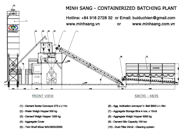 Beton/Concrete Batching Plants in Containerized Design - We are offering to the in Myanmar market