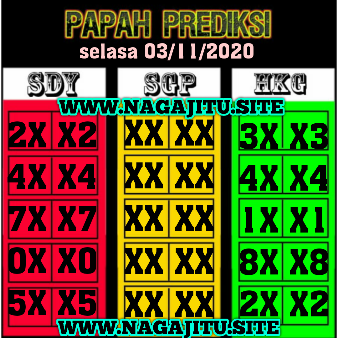 Prediksi Angka Paten Hk PREDIKSI TOGEL ANGKA JITU TAIWAN JUM'AT, 8