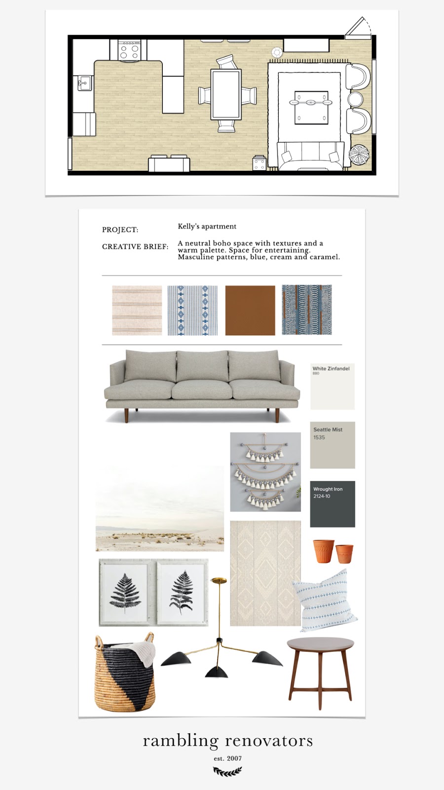 design services online, online edesign, design consultation design services online, online edesign, design consultation