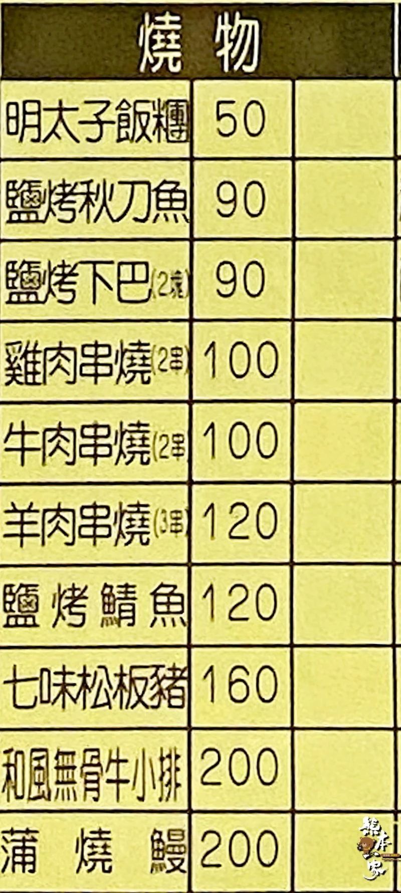 大雄料理店菜單menu|北大國際街美食|放大清晰版詳細分類資訊