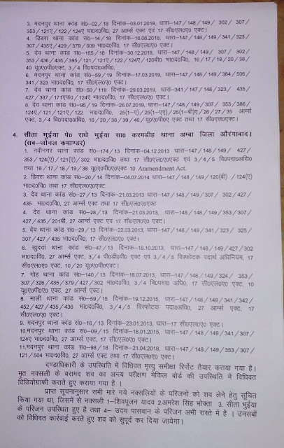 Gaya Me Police Ne Pakadi Banduk Aur Kartus, anjnewsmedia online, anjmedia