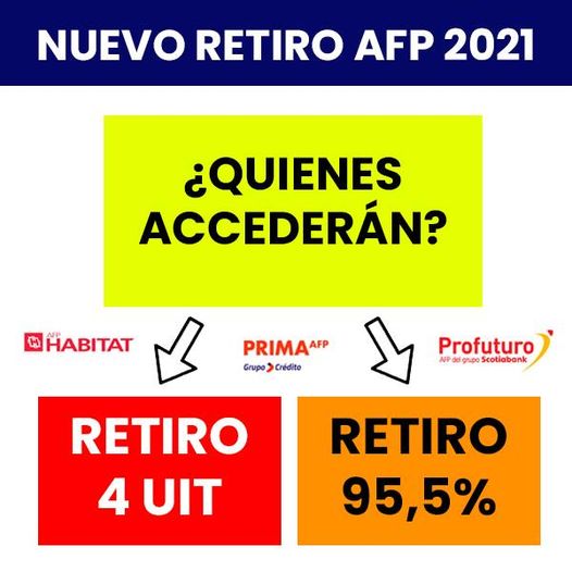 RETIRO AFP ¿Quiénes Podrán RETIRAR 4 UIT Y Quienes El 95,5?