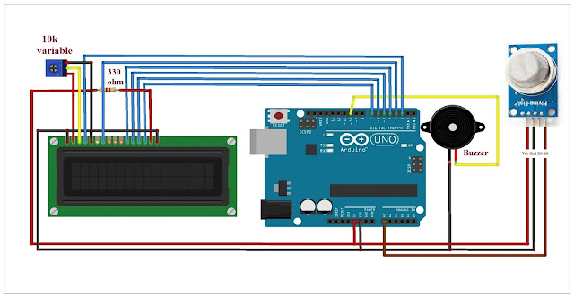 How to connect MQ2 Gas Sensor with Arduino - SRembeddedLab