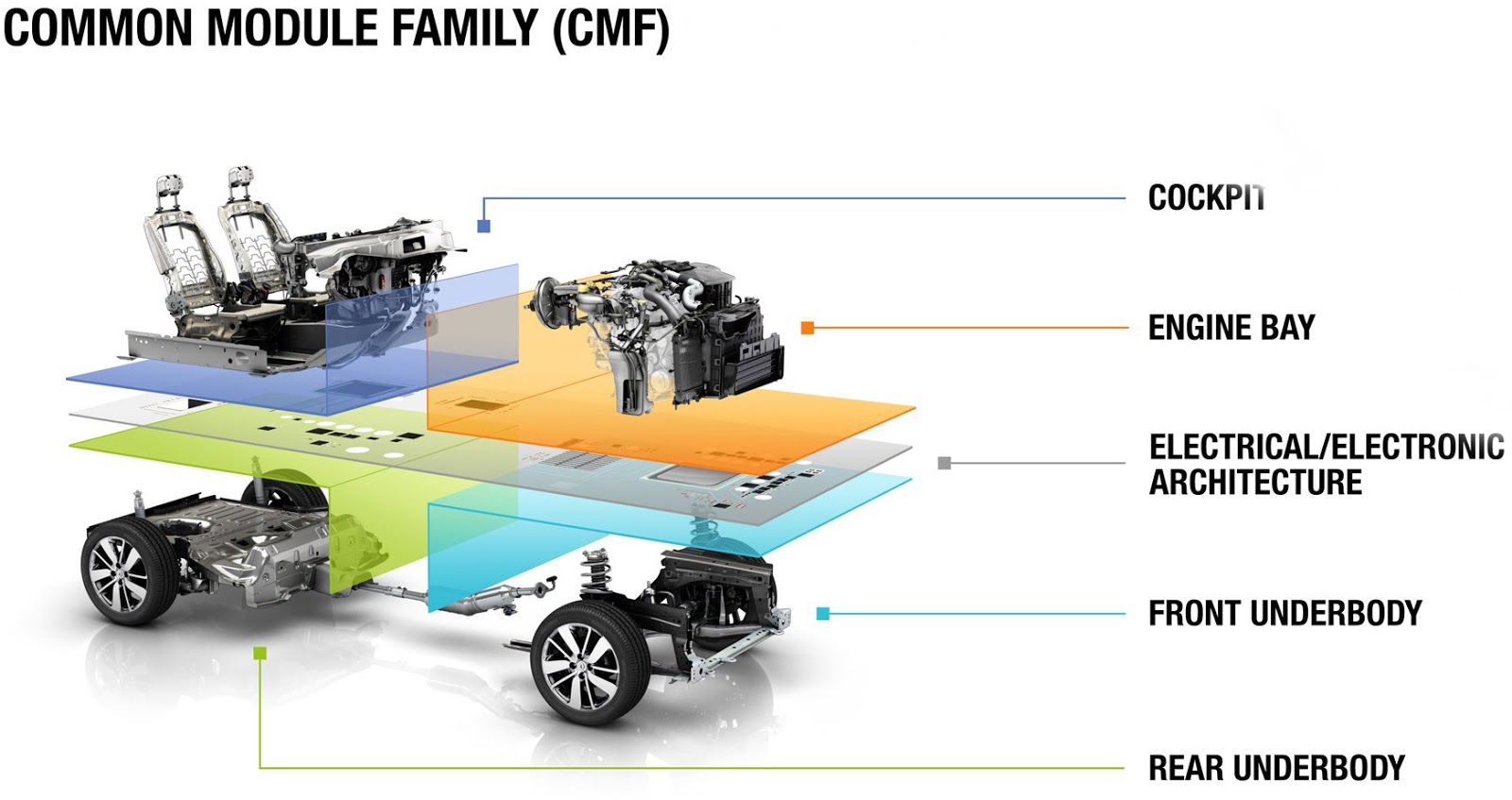 drivingandlife: FCA CHAIRMAN FUMBLES A FABULOUS FUSION