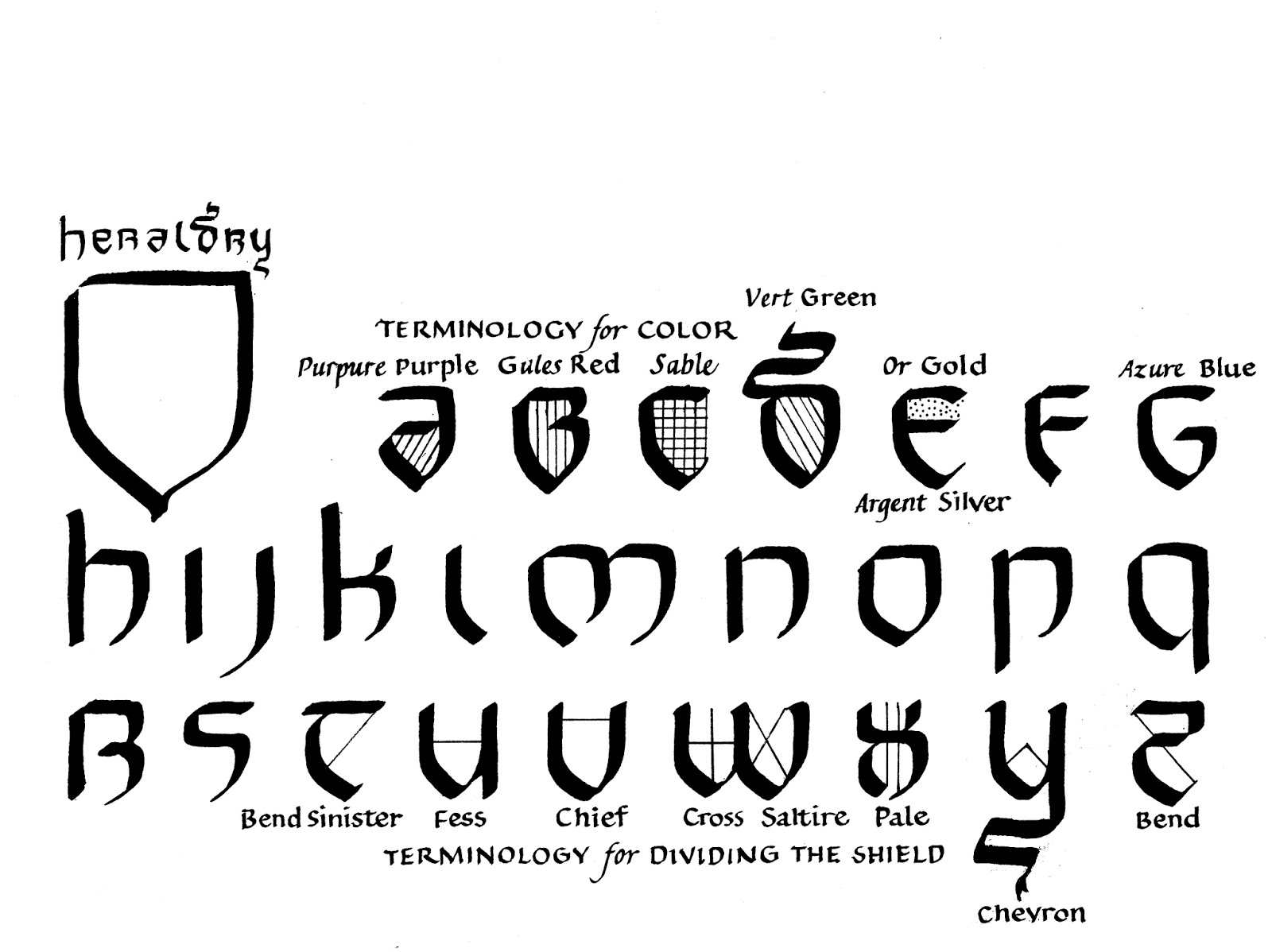 Creativepascale Module 4 Chapter 1 Lettering And Folders Part 2