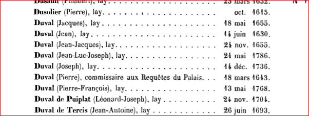 FAMILLE DE VIAL EUROPE ET CHILI 2022