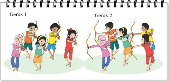 Gerakan Tari