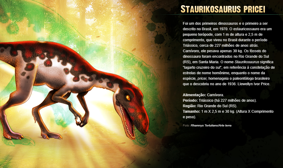 Staurikosaurus pricei, Bipede Brasileiro que viveu no Período Triássico