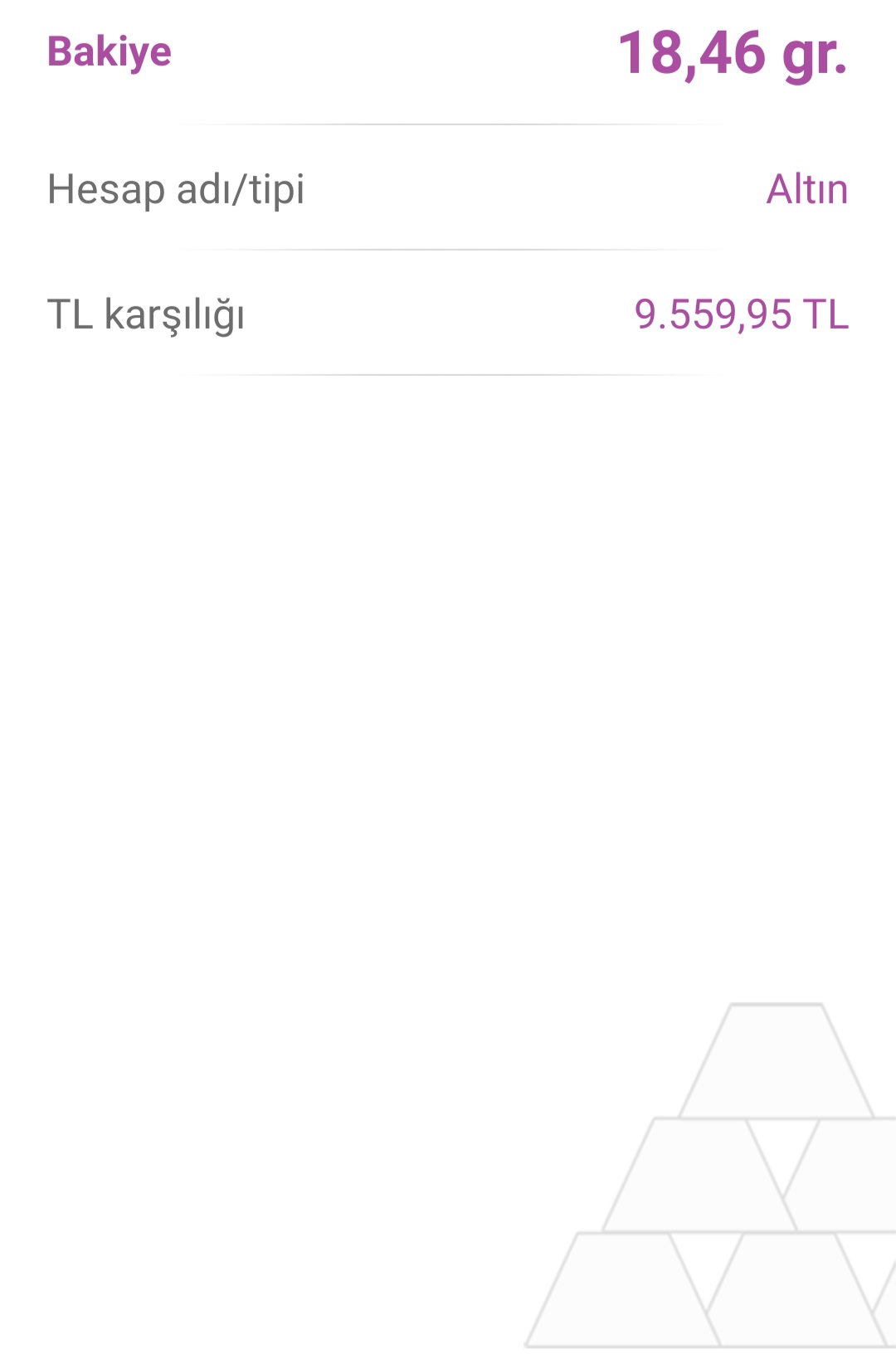 Canli Altin Fiyatlari Ceyrek Gram 22 Ayar