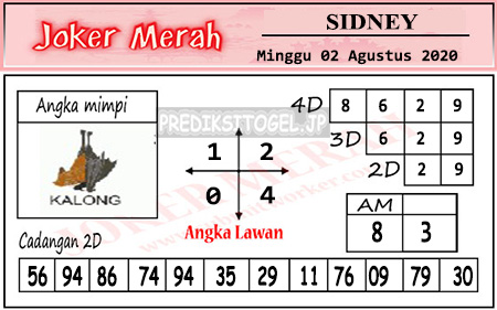 Prediksi Joker Merah Minggu 02 Agustus 2020
